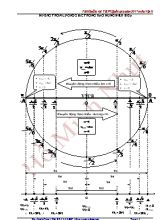 Đề cương ôn tập Vật lí lớp 12 - Năm học 2016-2017 - Hồ Minh Nhựt